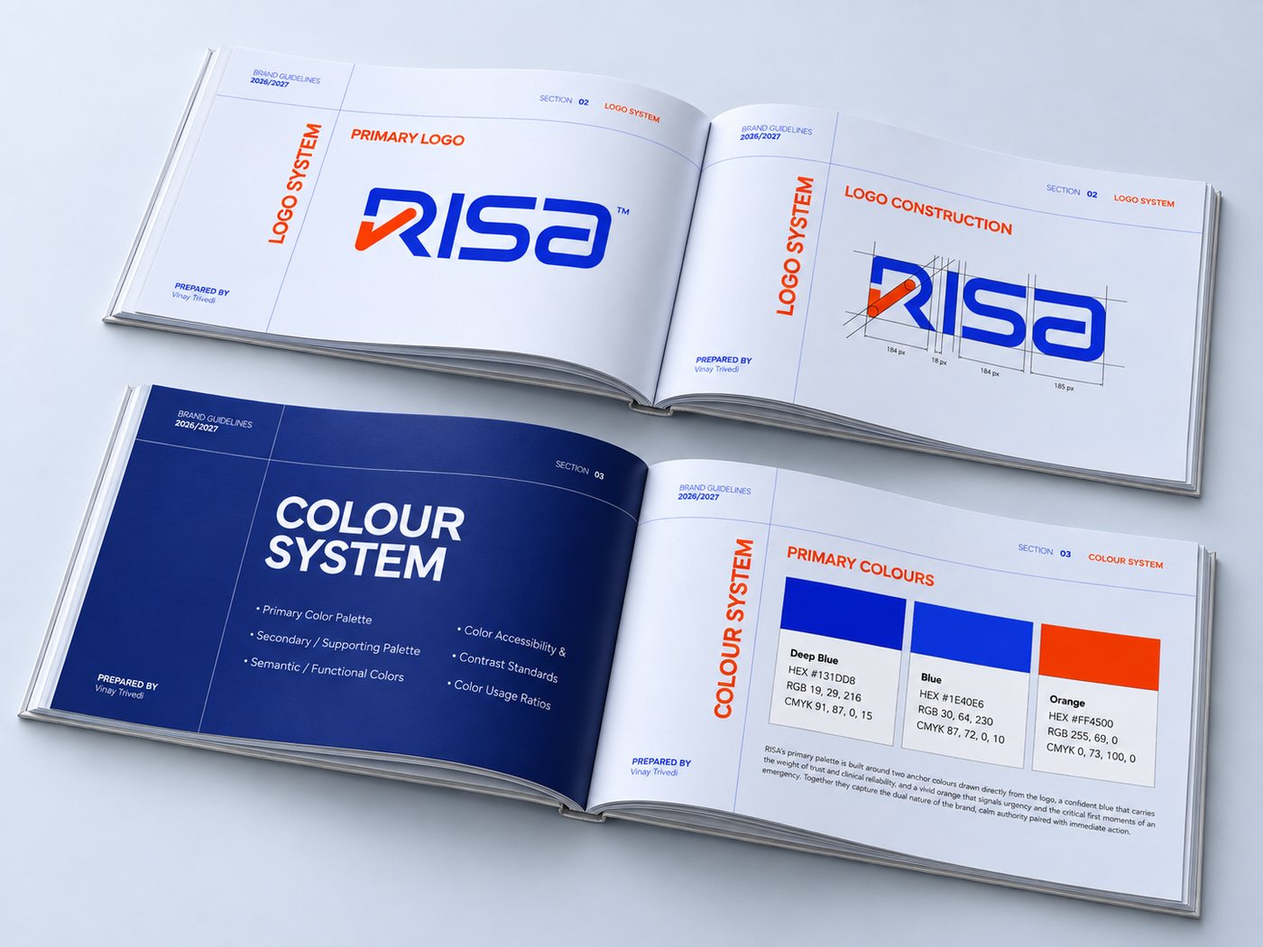 RISA Smart Ambulance, AI enabled ambulance services